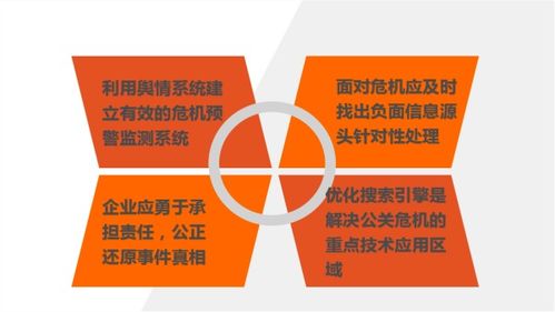 公司类危机公关应该怎么做？有知道的吗？