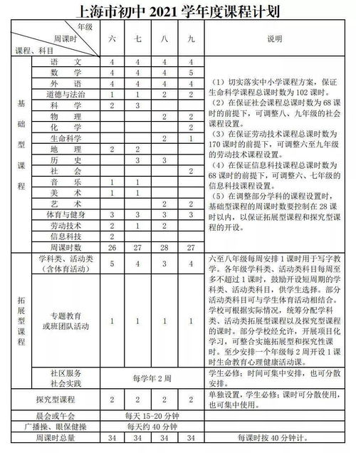 社会实践捡垃圾简述范文;参加社会实践活动情况怎么写？