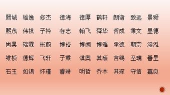 诗经取名 200多个出自诗经的宝宝名字,古韵风雅