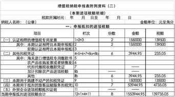 一般纳税人除了交增值税还要交其他的费用吗？费用百分比怎么计算？