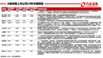 价格 图片 品牌 怎么样 元珍商城 