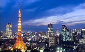 日本留学 东京的区域划分你了解吗
