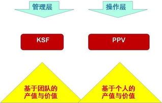 企业差旅业务中混合支付是什么，如何混合支付？