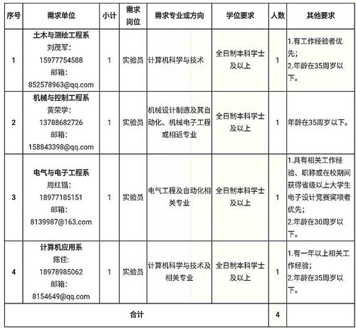 2022年桂林理工大学招生分数线 桂林理工大学南宁分校在哪