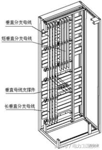 铜排载流量