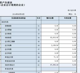 地税报表未及时报送是怎么处罚的？