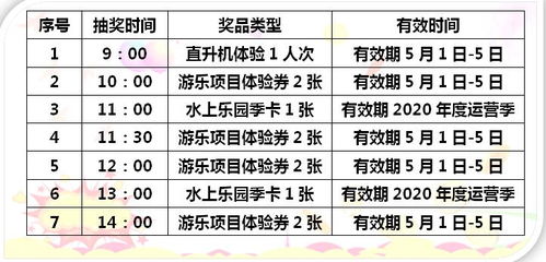 五一去哪里玩 这个地方省钱又好玩,临淄出发不到20分钟