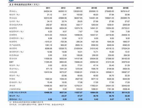 拍一拍怎么设置文字 微信拍一拍治愈文字