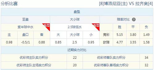 上海意甲比赛时间表今天,意甲 开赛