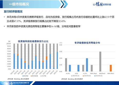 股市里的一级市场二级市场指的是什么为什么会有一二级之分