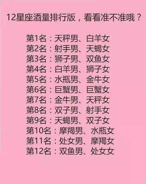 12星座时间 商虎快讯 