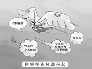 白银投资是什么意思