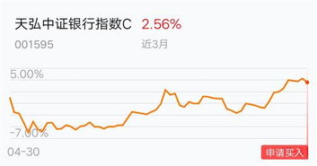 分红股价是登记日跌还是到账后跌