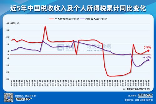 A股科创板主力资金在9月19日的流向情况