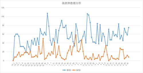 我在一家公司有股份现在辞职了公司要我退股份我怎么操