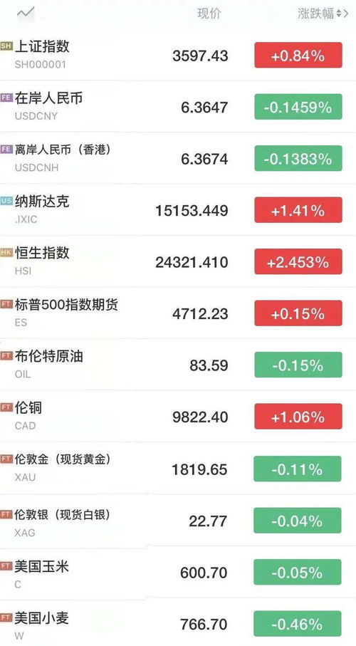 吉日查询2025年10月黄道吉日搬家