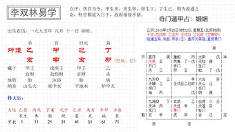 男友八字克妻子 到底该不该在一起