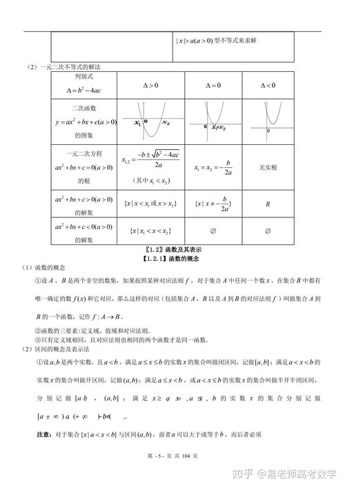 高中数学圆的知识点和公式 高中数学重点知识归纳