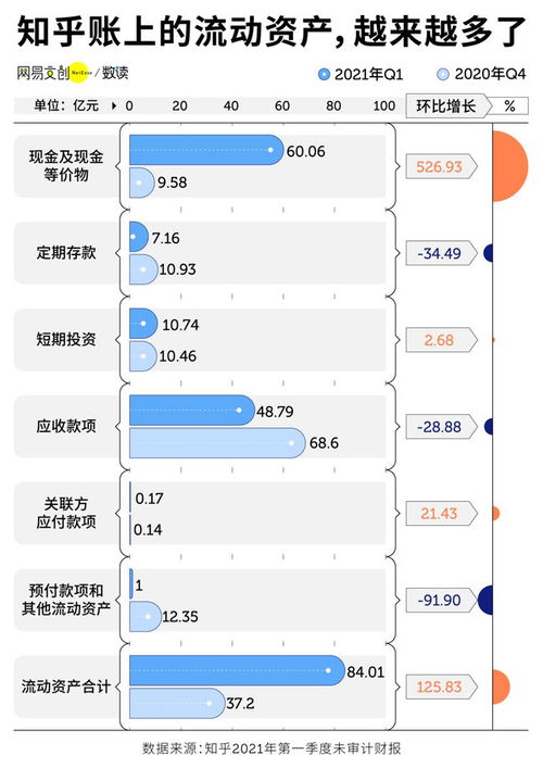 从SEO角度看：如何在知乎上进行有效的初稿查重？