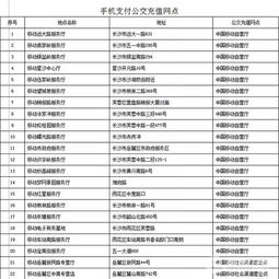 今天起,长沙这些都免费 一年能省10000块,不知道你就亏大了 建议收藏