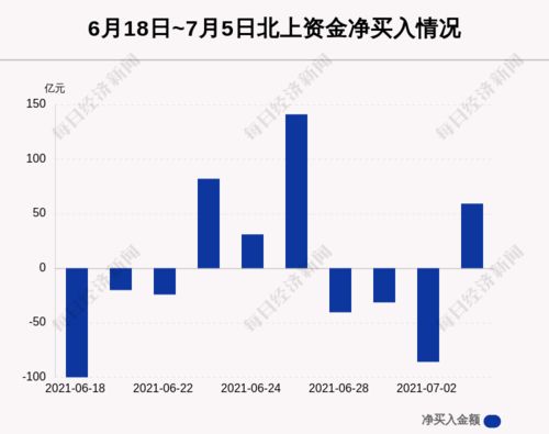 我下午2点59分委托卖出的股票当时没有成交,可到了晚上19点58分出了利好消息却给成交了,这算恶意交易吗?