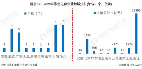 广州作文查重软件未来发展趋势展望