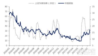 买地产。买普通股票为什么不能算入GDP？