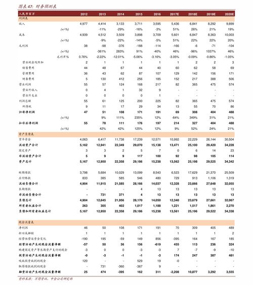 宁行发债什么时候上市交易