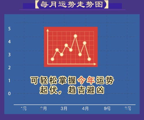 点进来获得2021年