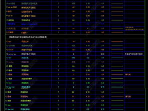 屏幕分层是啥样子(屏幕分成几块)