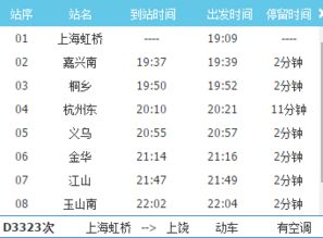 婺源到上海虹桥D3325次动车价格多少 