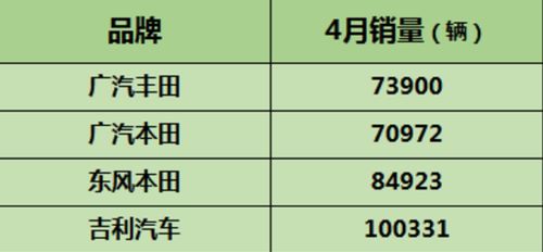 5选一和50选10有区别吗？区别在哪？意义一样的吧？