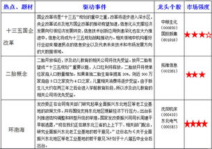 在云掌股吧里看到10月复牌的雅克科技，会有几个跌停？