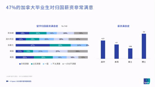 blg多国留学考试(wbg和blg哪个厉害)(图1)