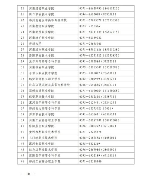 成都读职高可以考哪些大学