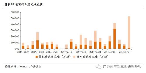 一天暴涨236%,股票一天涨了300倍