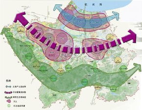 城市风道 治理雾霾可行性高不高