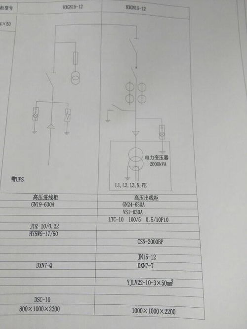 低压变压器50KVA 和30KVA的，高压计量的互感器变比选什么样的合适？ 依据是什么呀