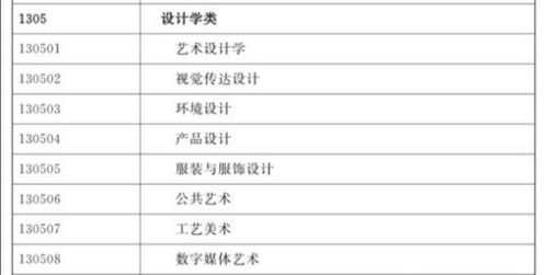 事业单位招考总分第1名无缘体检引热议 内情如何