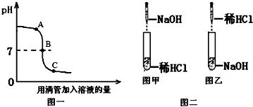 若一体积的硫酸恰好与十体积pH=11的氢氧化钠溶液完全反应，则二者的物质的量浓度之比为多少？