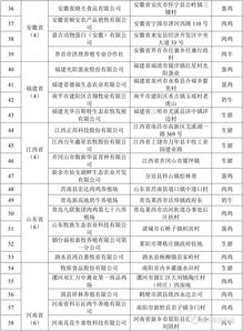 2016年CHINET中国细菌耐药性监测报告