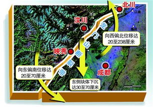 地震一年后的龙门山断裂带