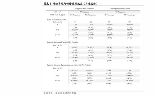 平煤股份竞争优势