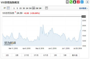 怎么办，股票农产品又开始下跌了，这意味着什么？是不是不可能在升到6块钱了呢