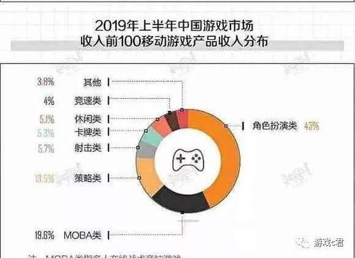 上海设计“10×10”，全球设计大奖作品的一次集结-JN江南体育(图4)