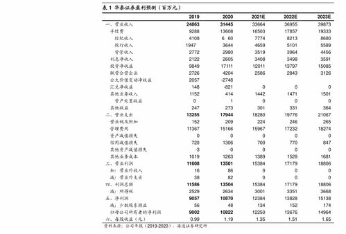 a股教育板块股票 教育传媒板块