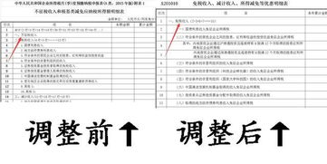 收入多记申报表收入也多记了，但税金是按实际缴纳的，请问下月怎样调整