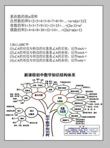 初中数学盈利率公式