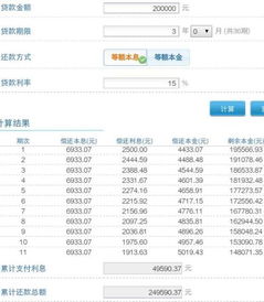 二十万本金，一分五利息，一个月多少钱