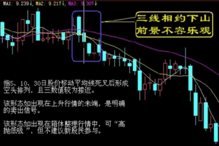 连续几天都是买的多卖的少，为什么股价不涨反跌